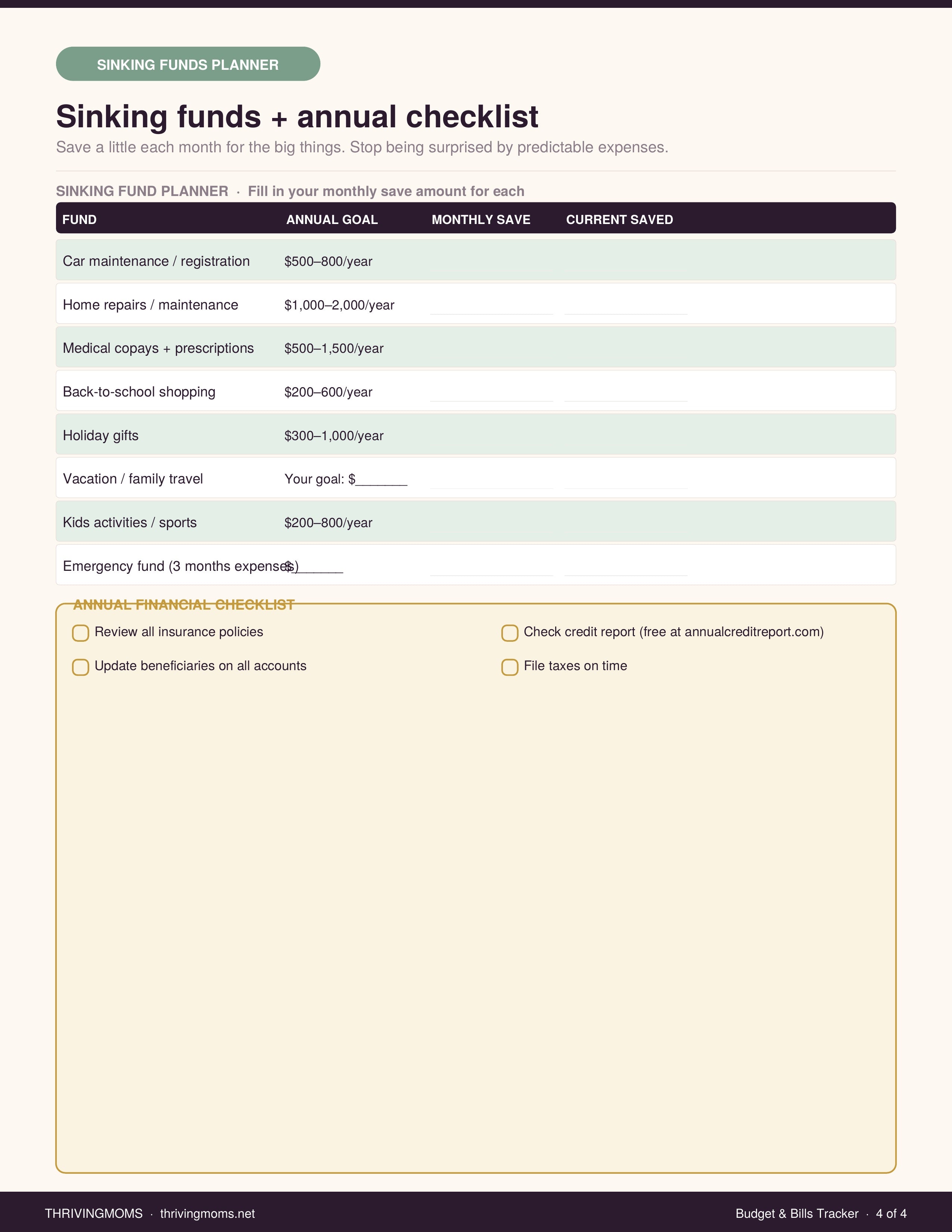 Budget and Bills Tracker for Moms — Digital Download