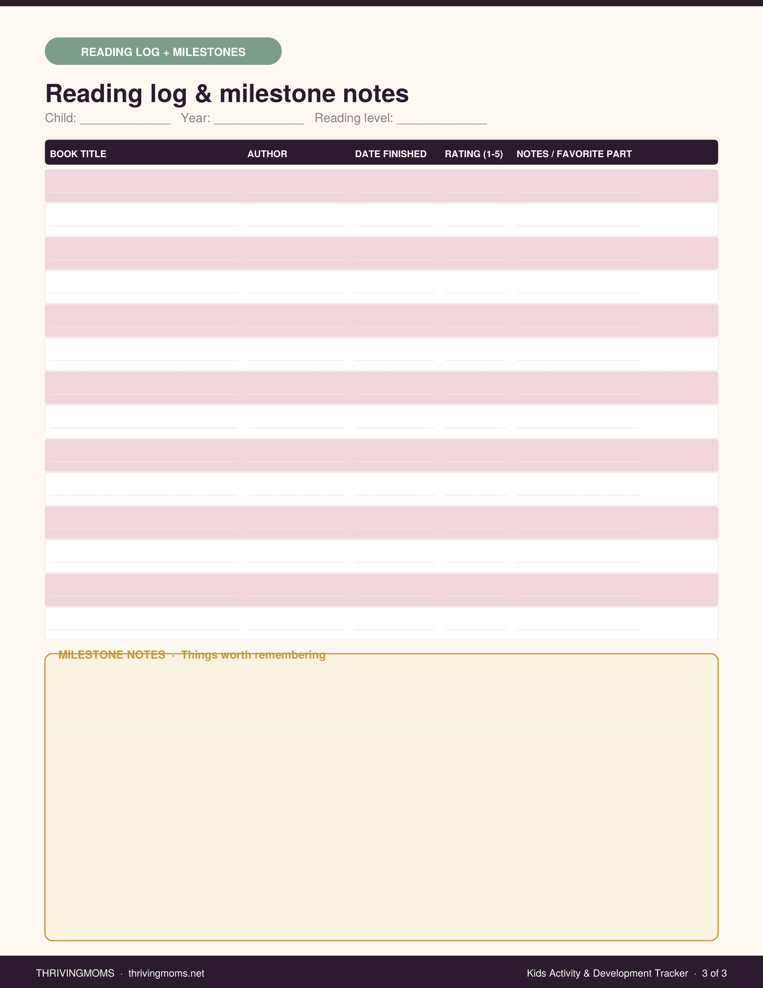 Kids Activity & Development Tracker — Digital Download