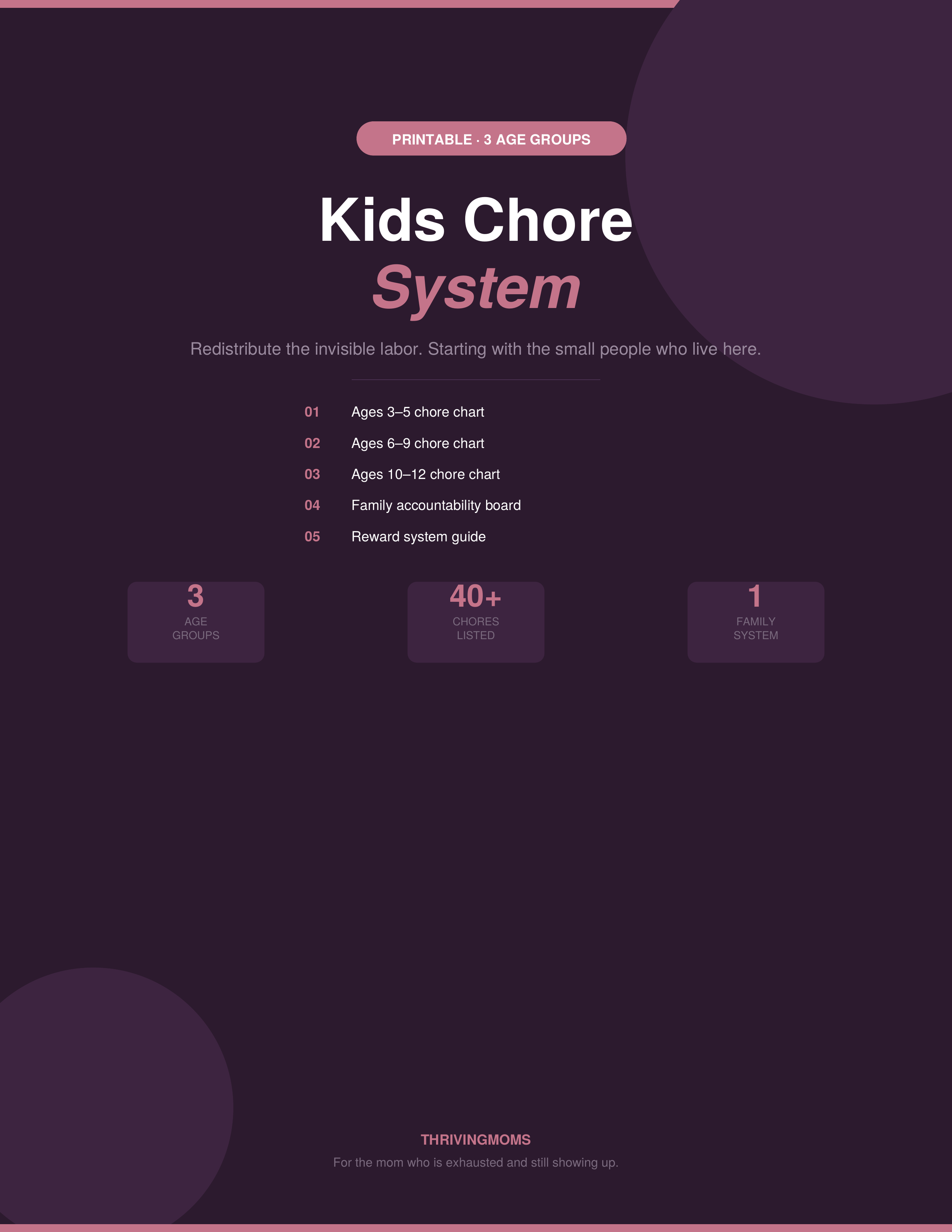 Kids Chore System — Digital Download