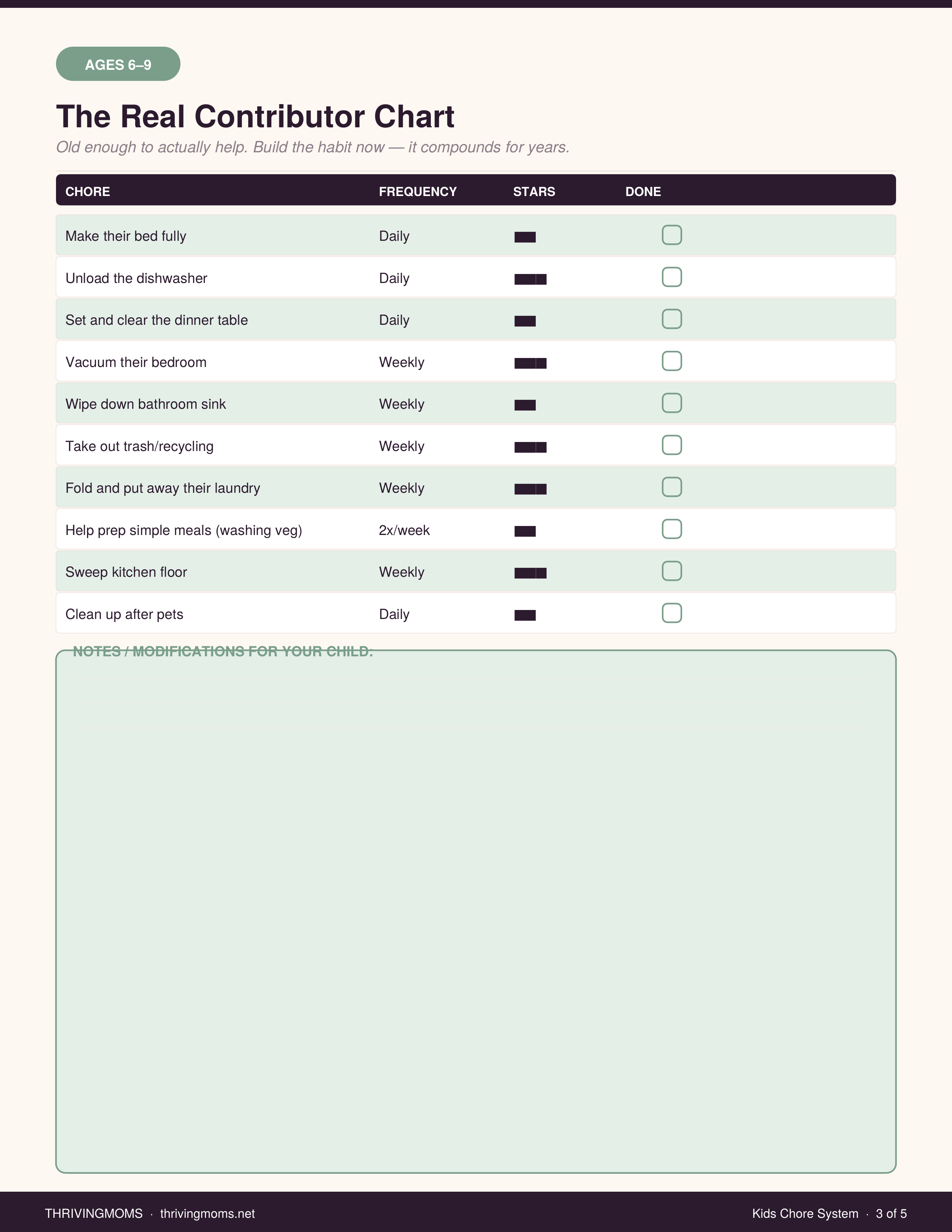 Kids Chore System — Digital Download