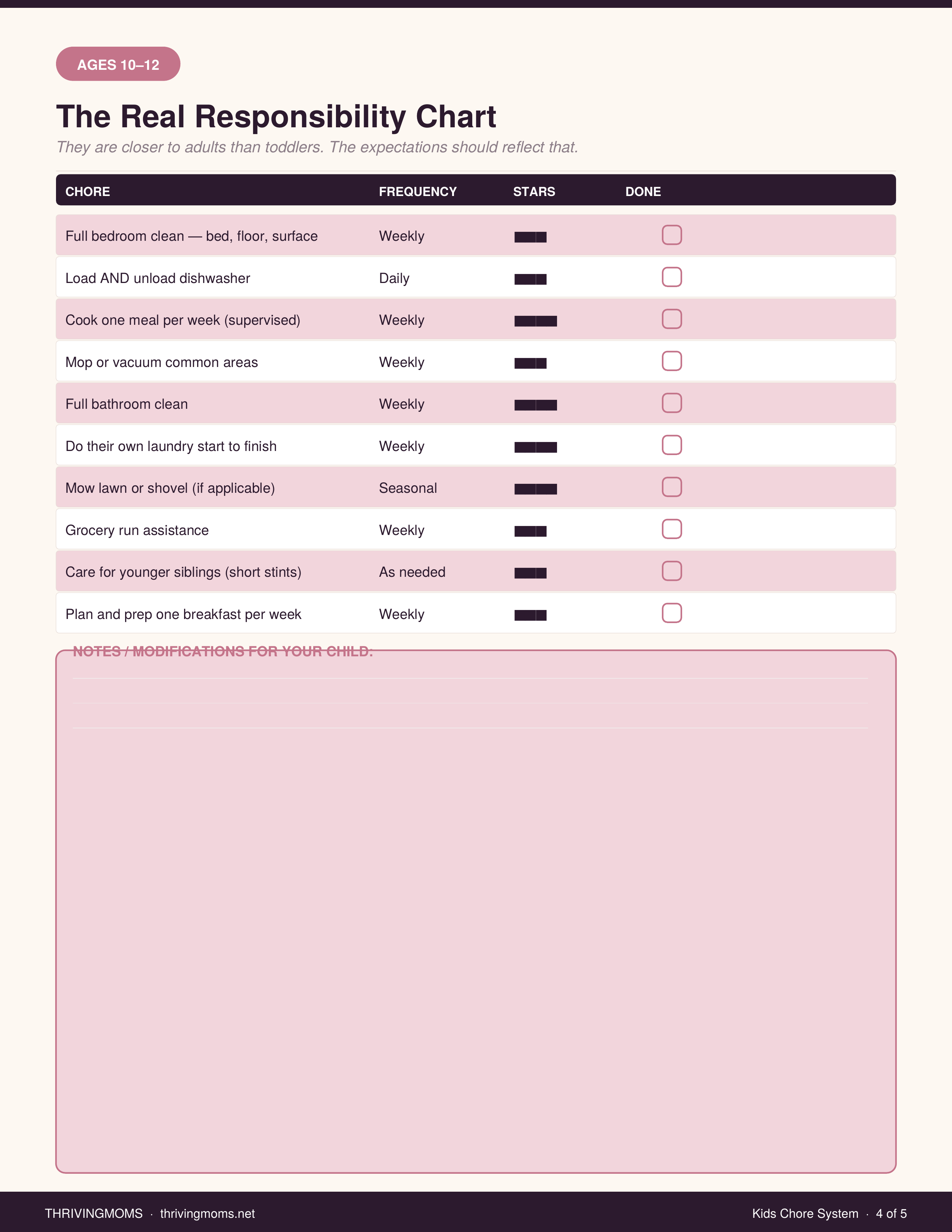 Kids Chore System — Digital Download