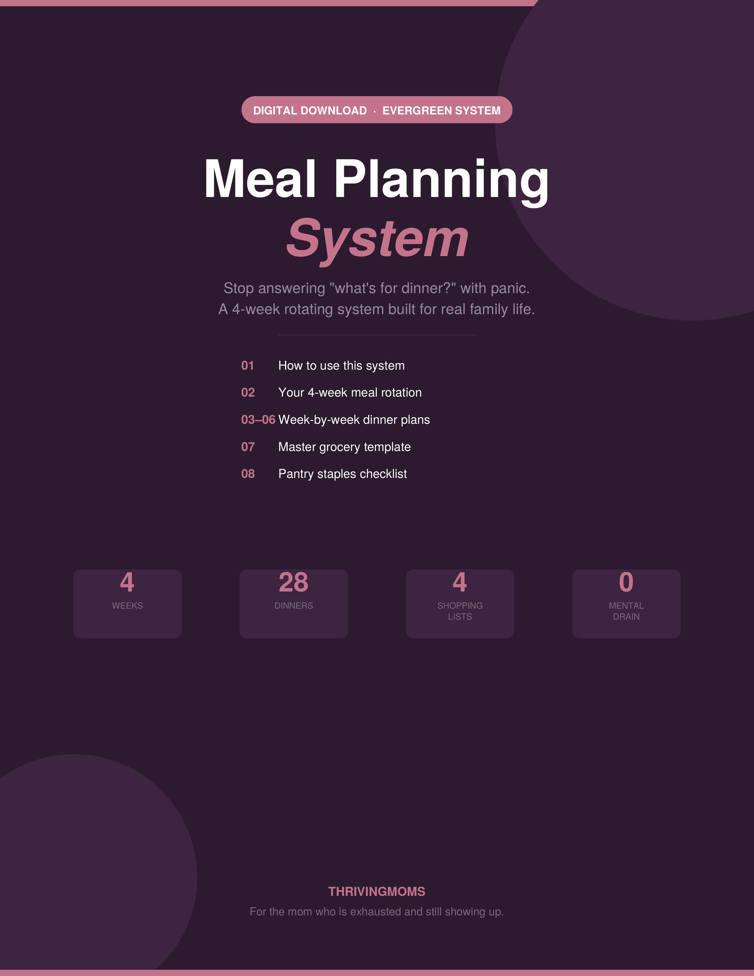 Meals Planned, Stress Cancelled — Digital Download
