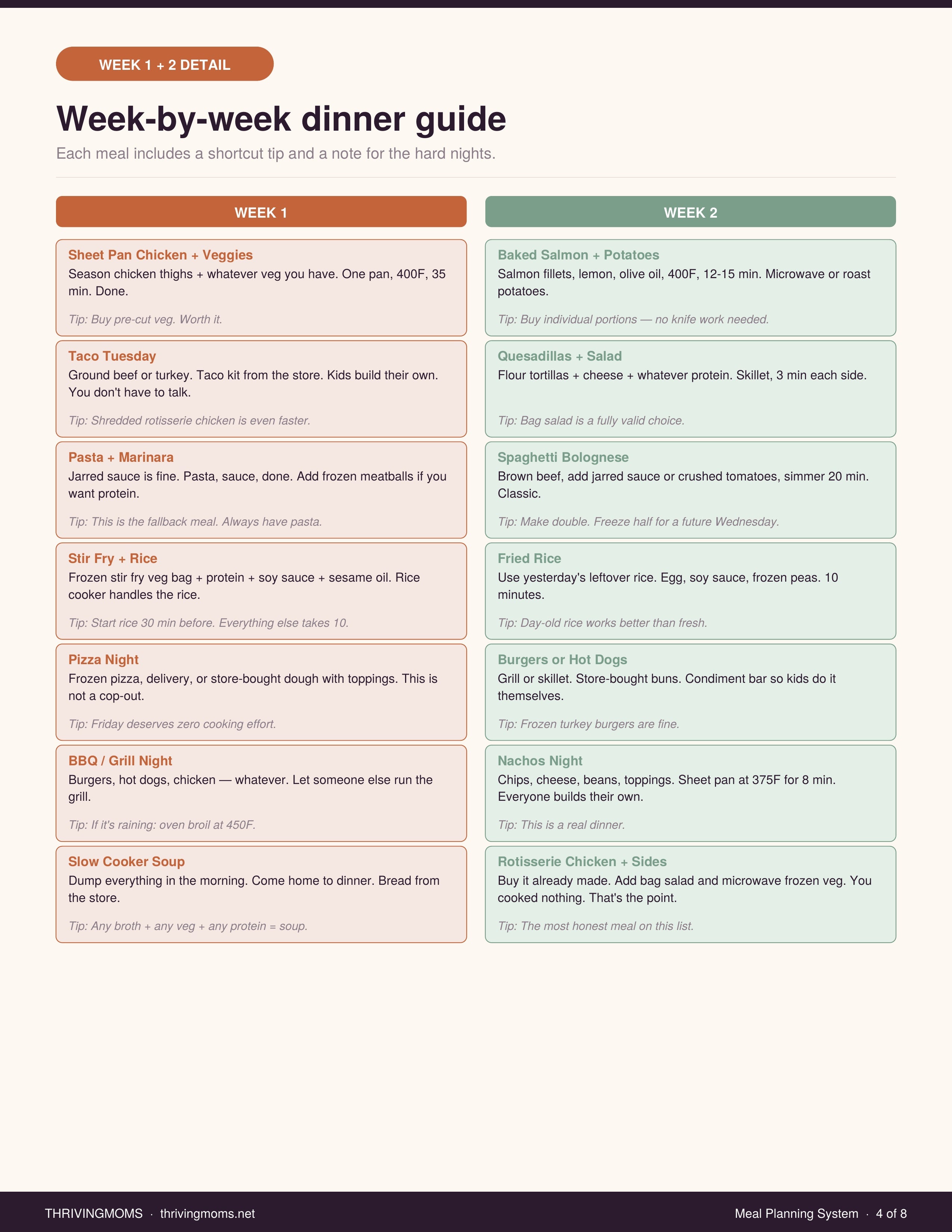 Meals Planned, Stress Cancelled — Digital Download