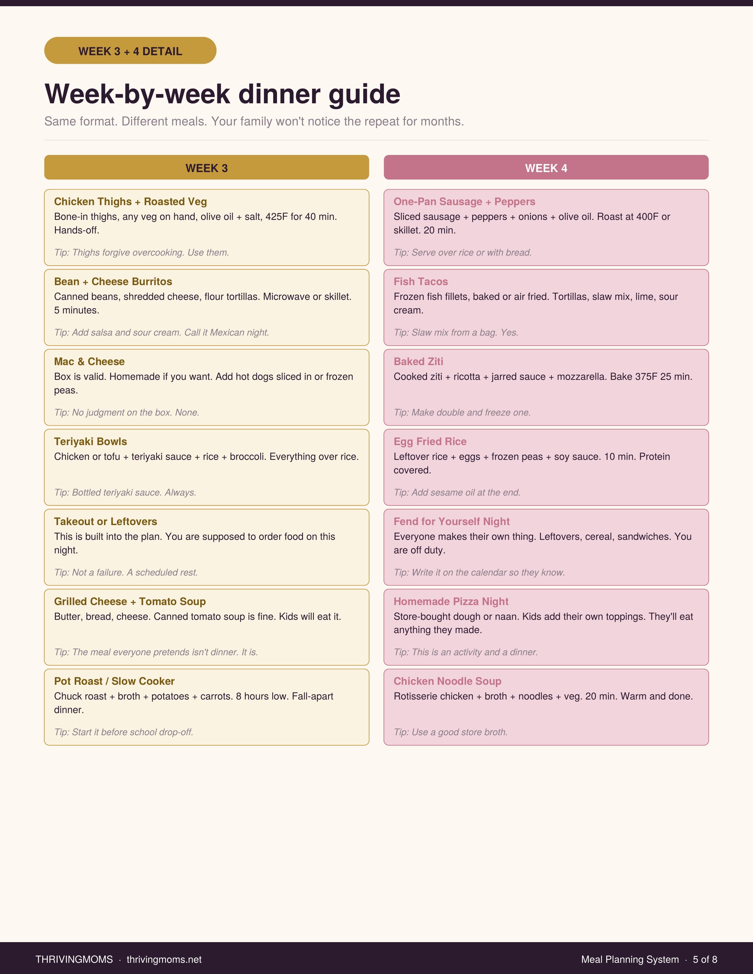 Meals Planned, Stress Cancelled — Digital Download