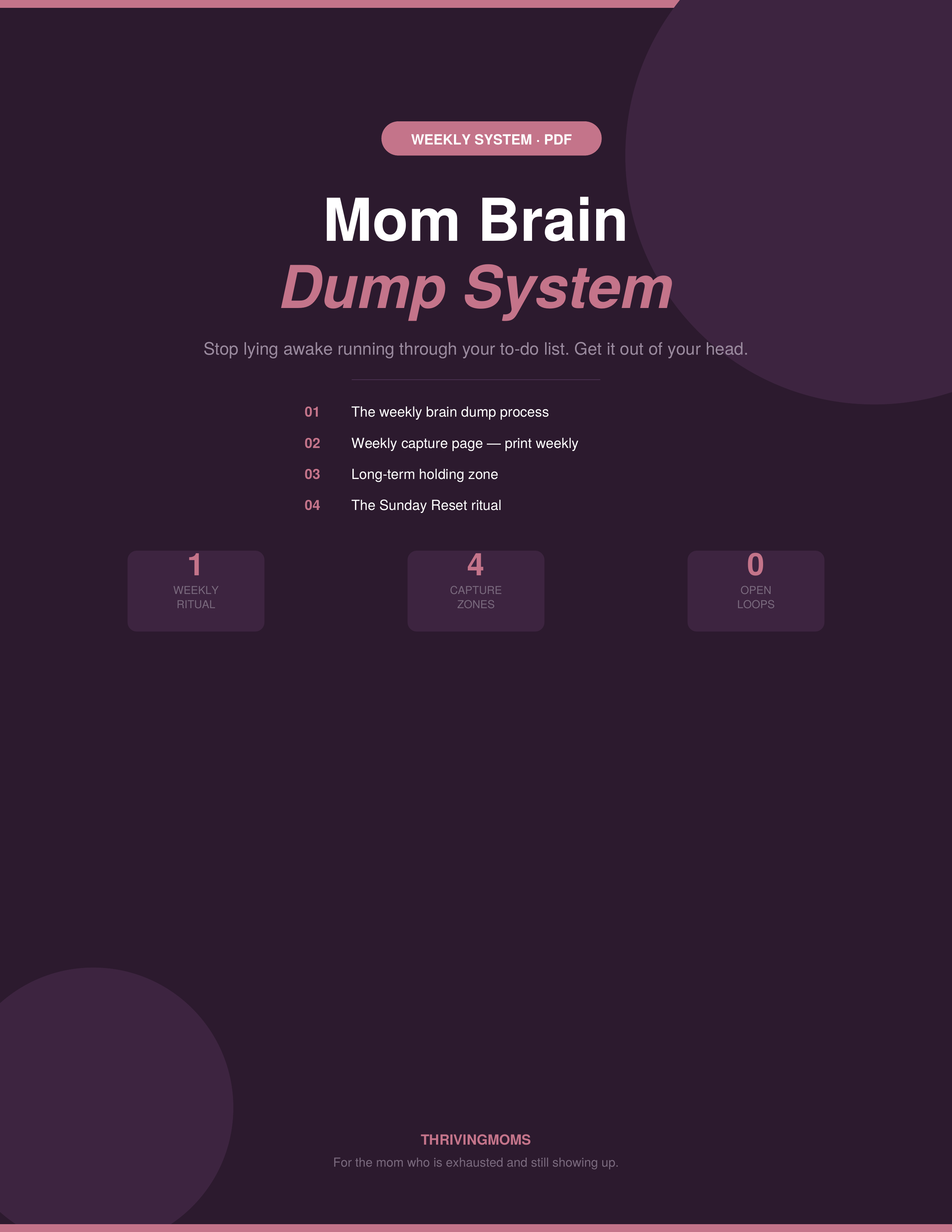 Mom Brain Dump System — Digital Download