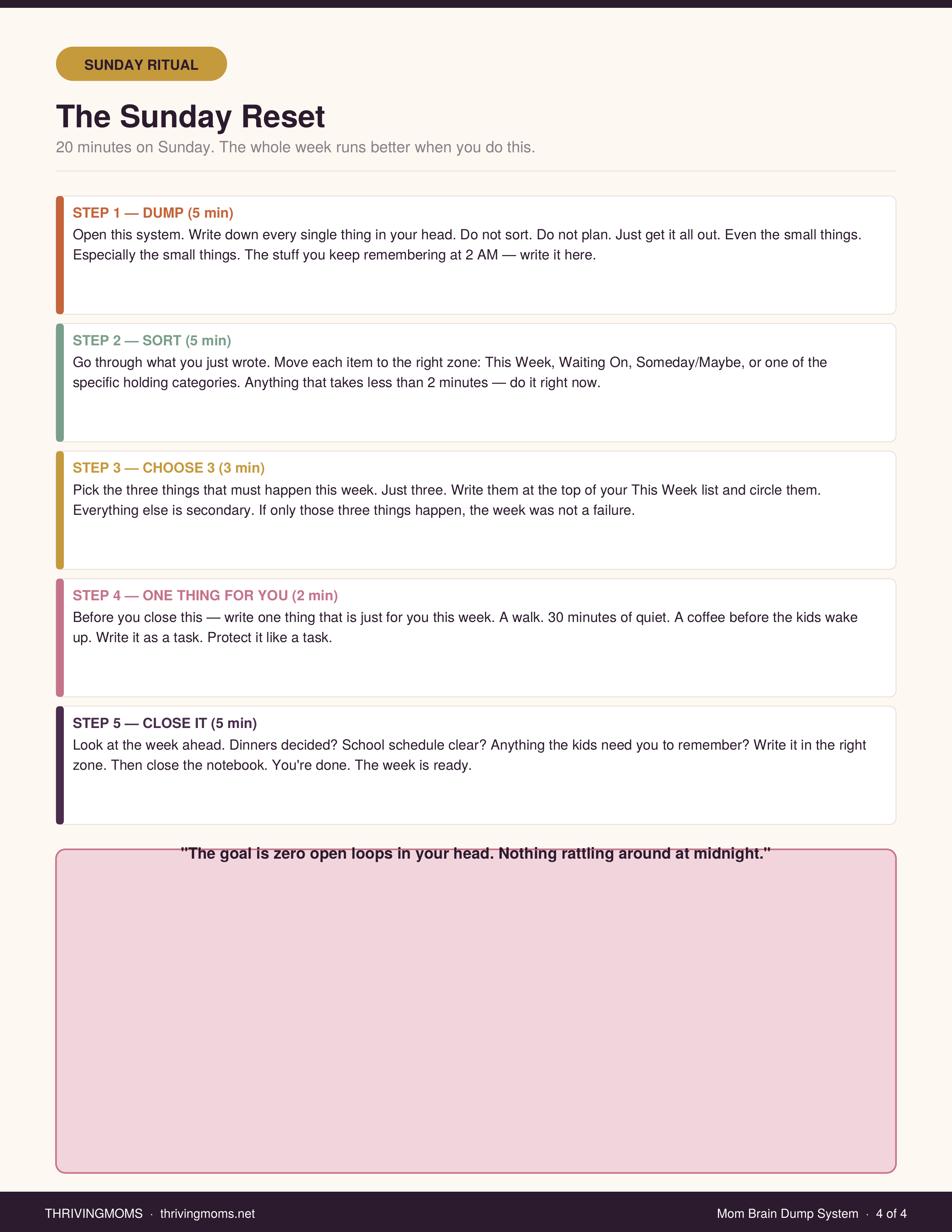 Mom Brain Dump System — Digital Download