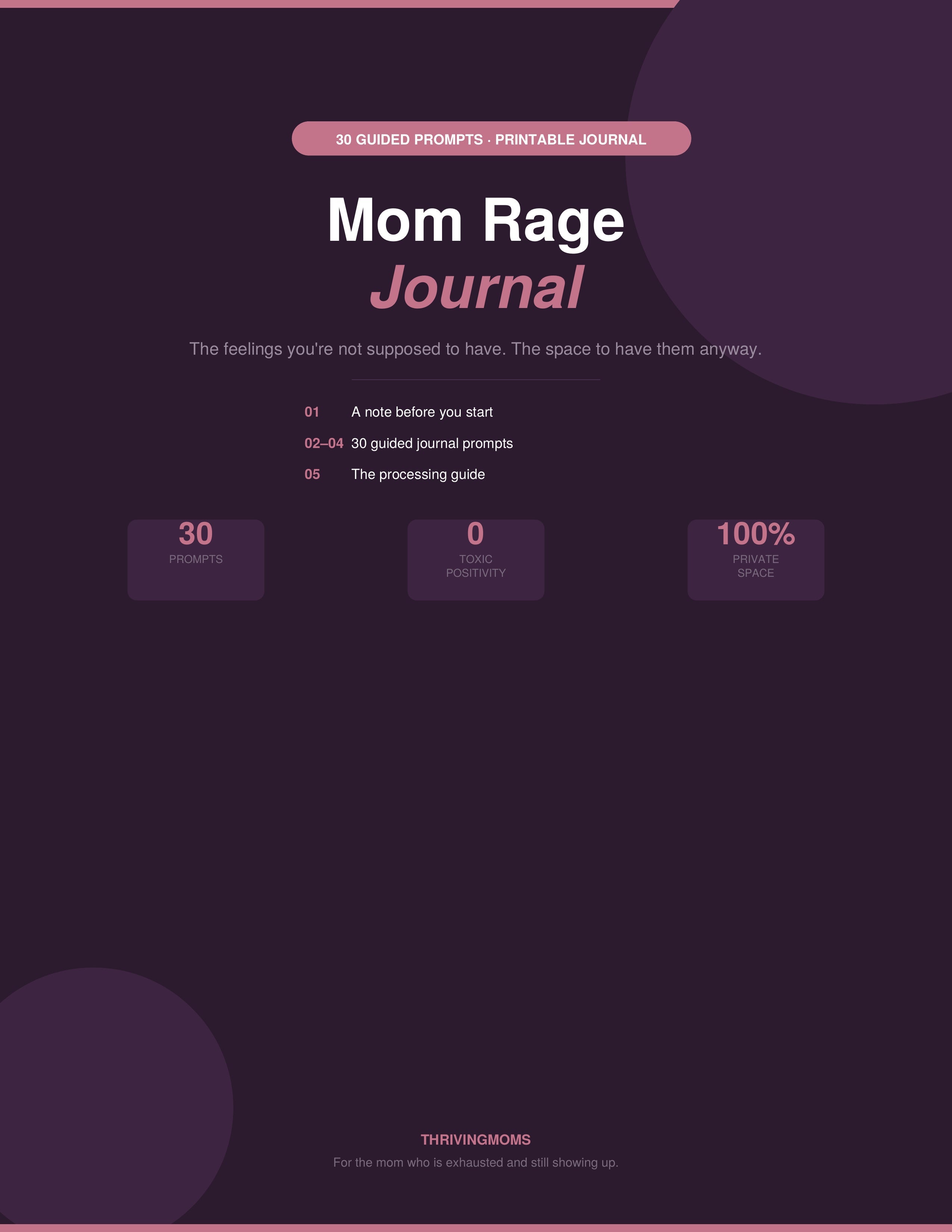 Mom Rage Journal — Digital Download