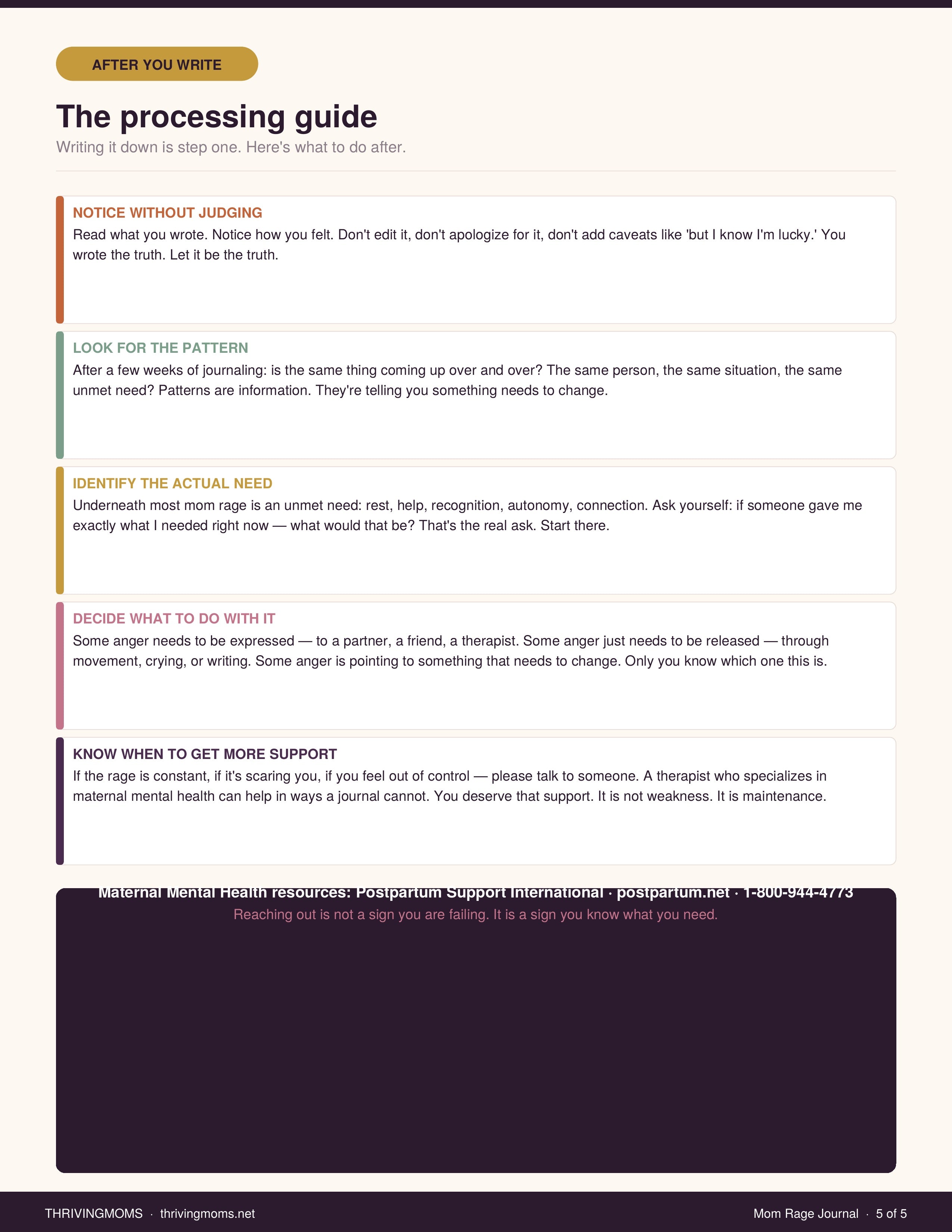 Mom Rage Journal — Digital Download