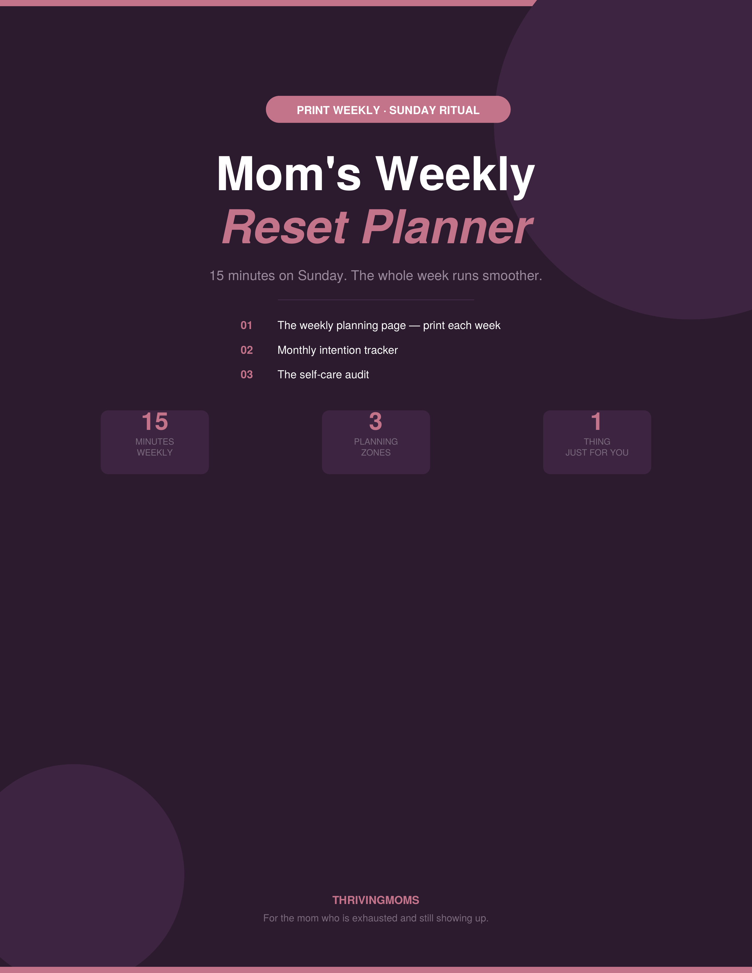 Mom's Weekly Reset Planner — Digital Download